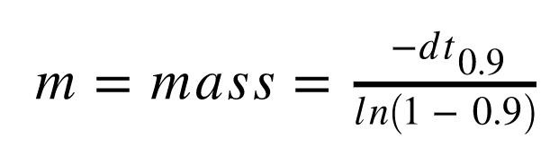 mass formula